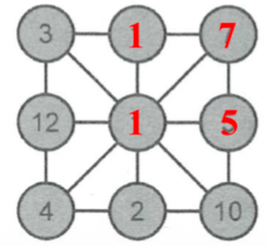 2024 Math Kangaroo-Logical Reasoning Example – Problem 16-solution