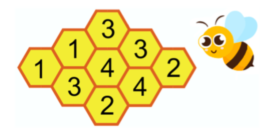 2024 Math Kangaroo-Logical Reasoning Example – Problem 22