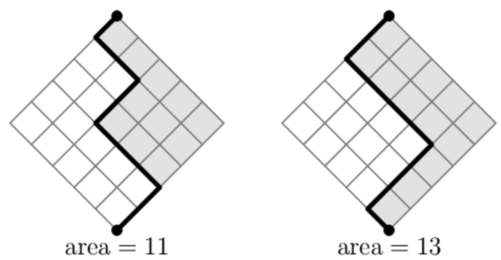 2025 AMC8 -Combinatorics Example - Problem 25