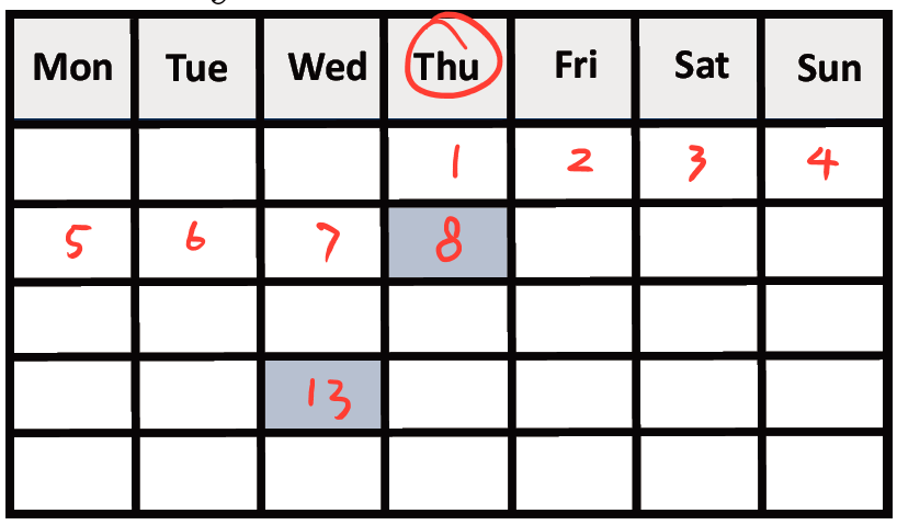 2025MK lv3-4 Word Problem Example - Problem 20 solution