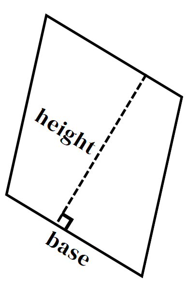 Think Academy-Area of Parallelogram Type 2