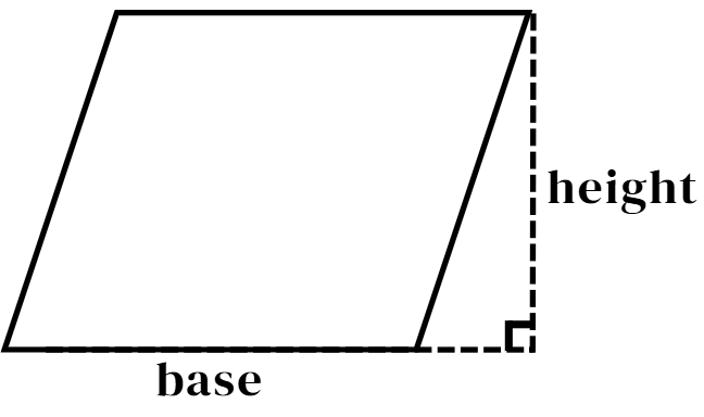 Think Academy-Area of Parallelogram Type 3