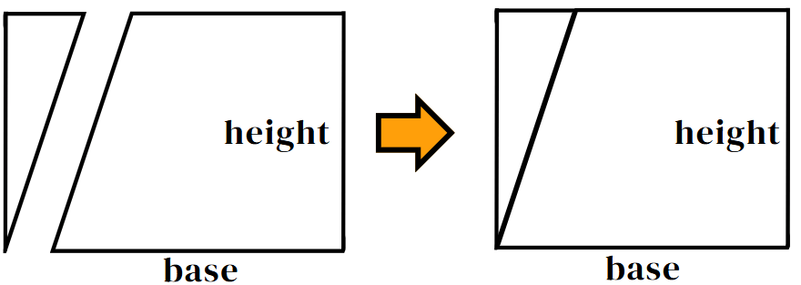 Think Academy-Area of Parallelogram Step 2