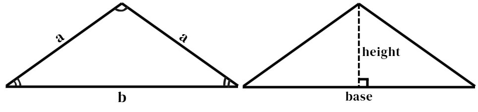 Think Academy-What is a Triangle Isosceles Triangle