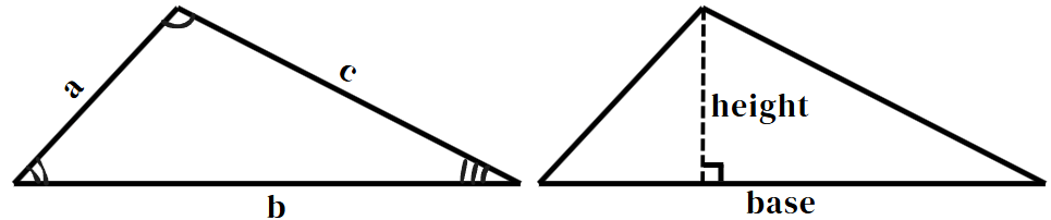Think Academy-What is a Triangle Scalene Triangle