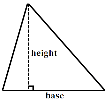 Think Academy-What is a Triangle Acute Triangle