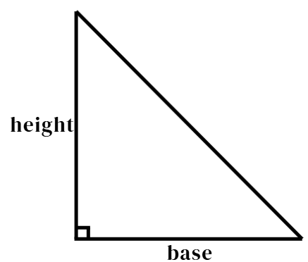 Think Academy-What is a Triangle Right Triangle