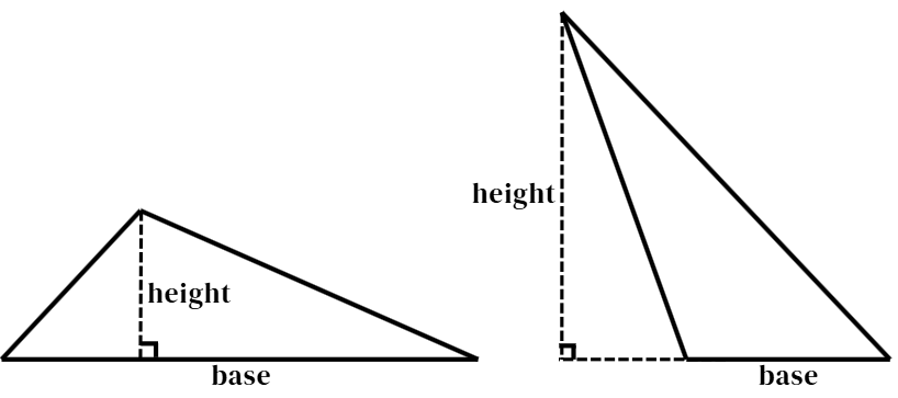 Think Academy-What is a Triangle Obtuse Triangle