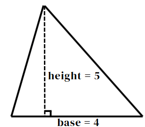 Think Academy-Area of Triangles Application Example 1