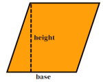 Think Academy - Area of Parallelogram
