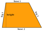 Think Academy - Area of Trapezoid