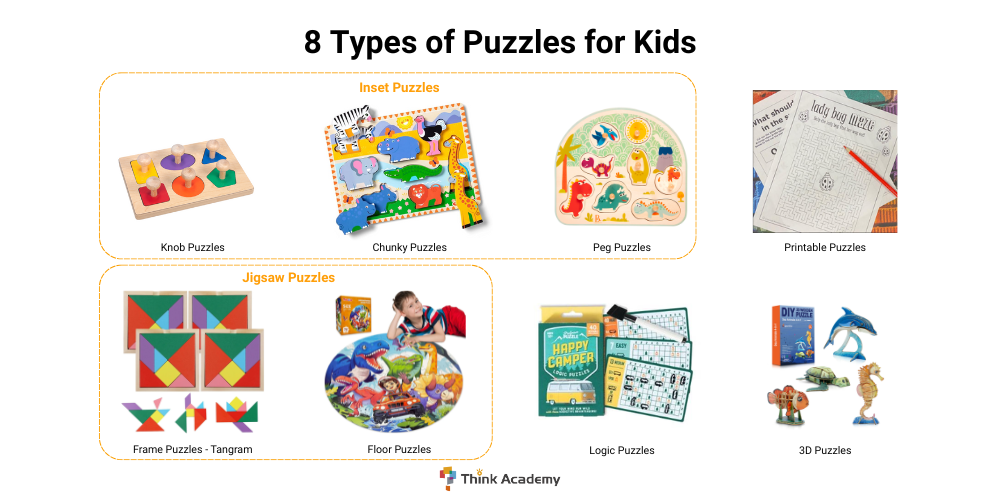 Think Academy - 8 Types of Puzzles for Kids Knob, Chunky, Peg, Frame, Floor, 3D, Logic and Printable Puzzles