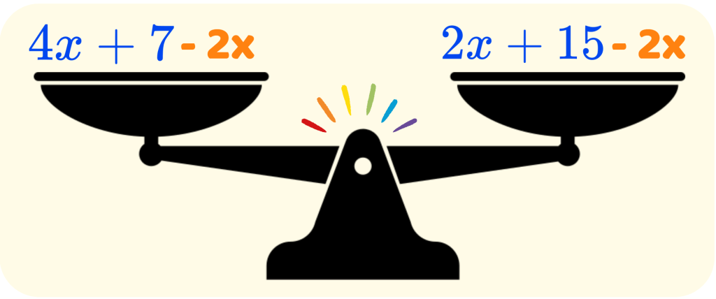 How to solve equations with variables on both sides step 2