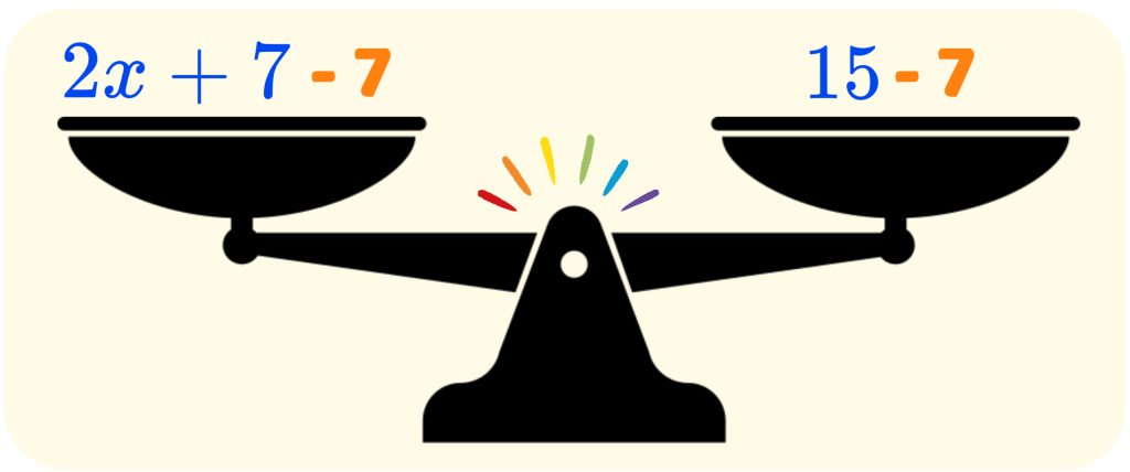 How to solve equations with variables on both sides step 3