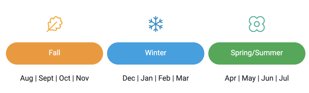 ISEE exam test season