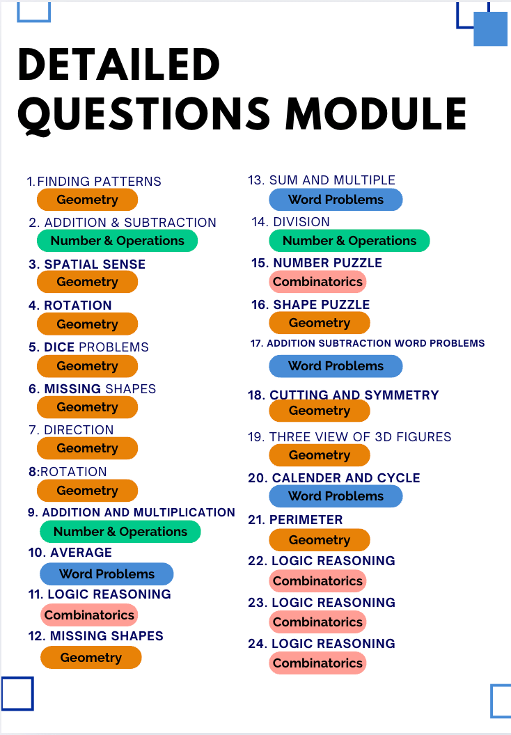 Think Academy - 2025 Math Kangaroo Level 3-4 All questions with modules