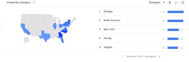 Google Trends Corresponding Areas