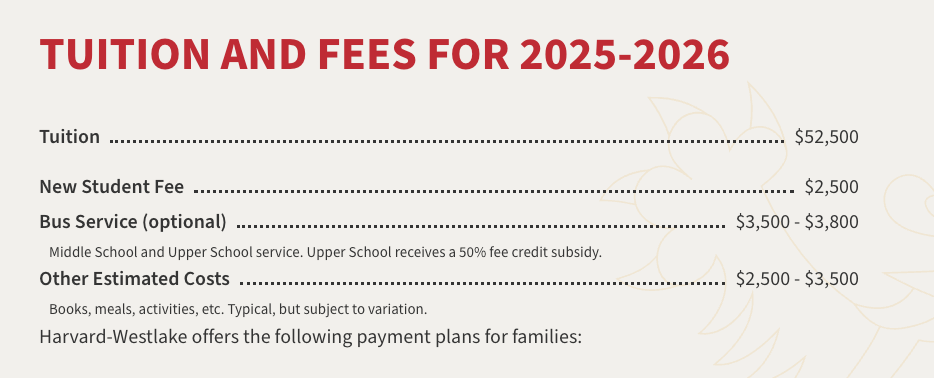 Think Academy-Harvard-Westlake School Tuition 2025-26