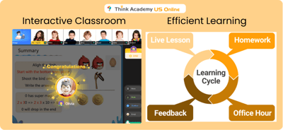 2026 Guide to the Best Online Math Programs for K–12 Learners