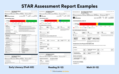 How to Understand STAR Assessment Reports and Scores: A Parent's Guide