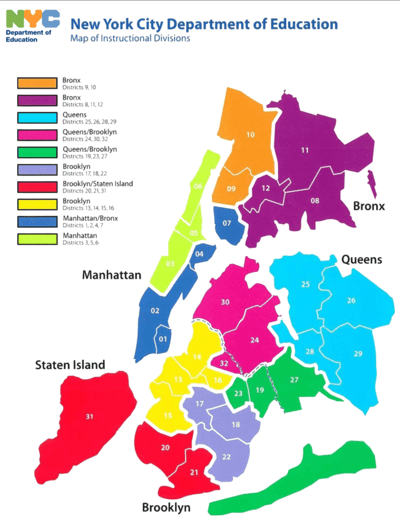 New York Public School District Overview