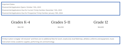 Elite Education in NYC: Trinity School vs. Horace Mann
