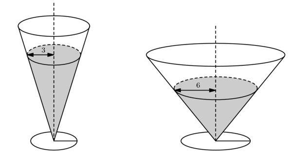 2021 AMC 10A Real Questions and Analysis