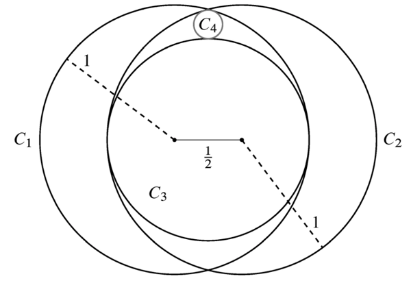 2023 AMC 10A Real Questions and Analysis