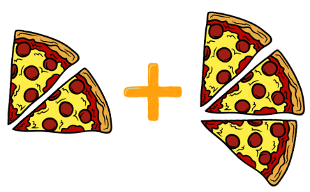 How to Add and Subtract Fractions with Unlike Denominators
