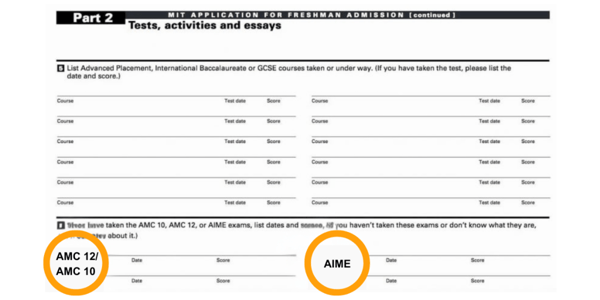 AMC 10 Awards Unlocked: Tailored Prep Strategies for Grades 6-10