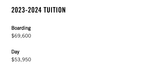 Phillips Academy Andover vs. Groton School: East Coast Rivals Compared