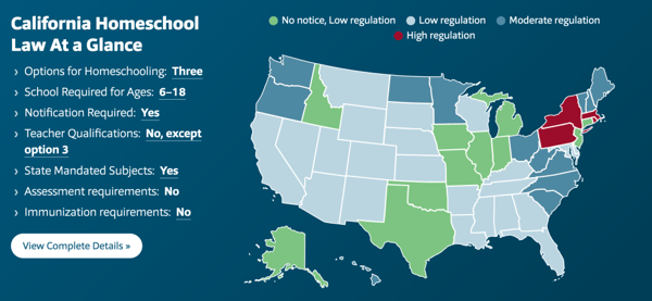 A Comprehensive Homeschooling Guide for Parents