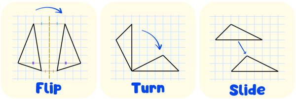 Congruent Triangles Explained: Geometry Rules &amp; Examples