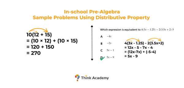 Distributive Property: Formulas, School and AMC 8 Examples