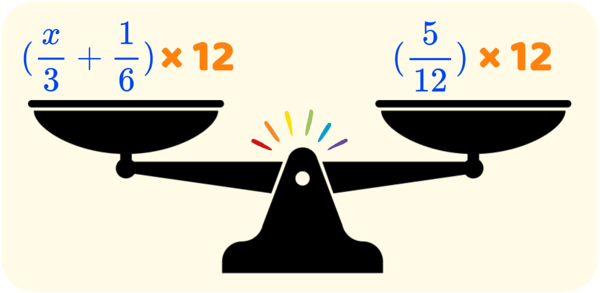 How to Solve Equations with Fractions and Decimals in 3 Simple Steps