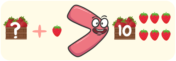 How to Solve One-Variable Linear Inequalities