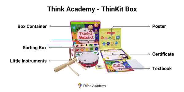 ThinKit Box: STEM Learning Kit and Online Class for Toddlers