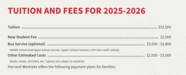 Top High Schools in LA: Harvard-Westlake vs. Whitney High School