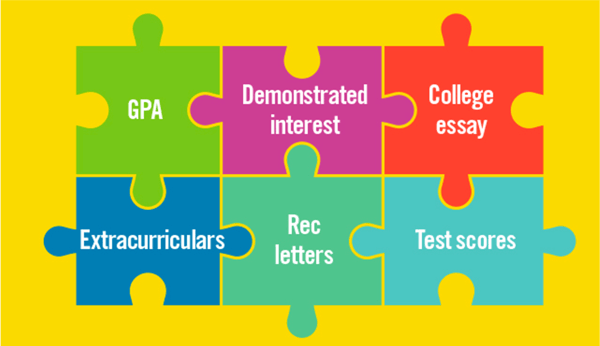 Webinar Takeaways: Planning Your STEM College Application from Grade 8/9
