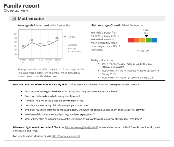What Is a Good MAP Score? How to Understand RIT, Percentiles & Growth